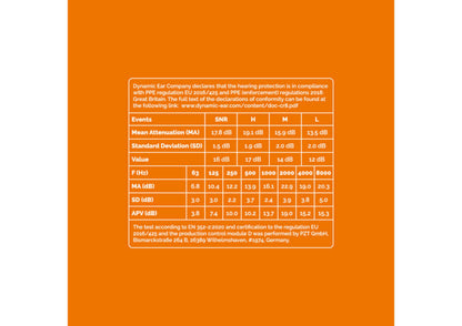 Gehoorbescherming - Eco Events