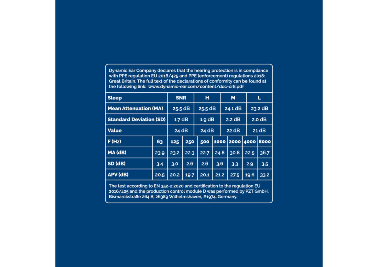 Gehoorbescherming - Eco Sleep