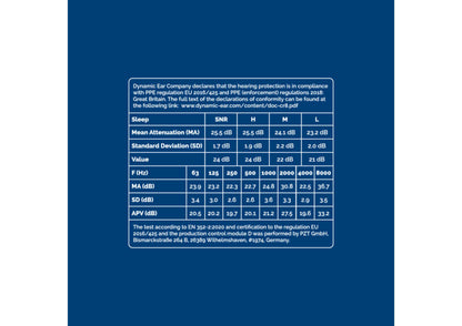 Gehoorbescherming - Eco Sleep