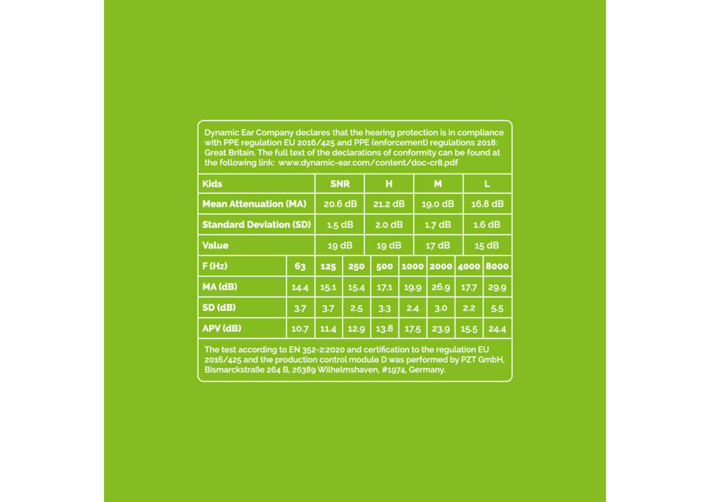Gehoorbescherming - Eco Kids