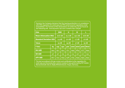 Gehoorbescherming - Eco Kids